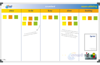 Scrum boards
