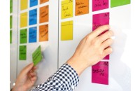 Kanban boards