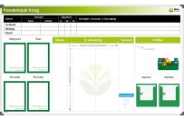 KPI board | Example Olam Cocoa board (120x200cm)