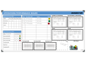 KPI board | Example Momentive (120x240cm)