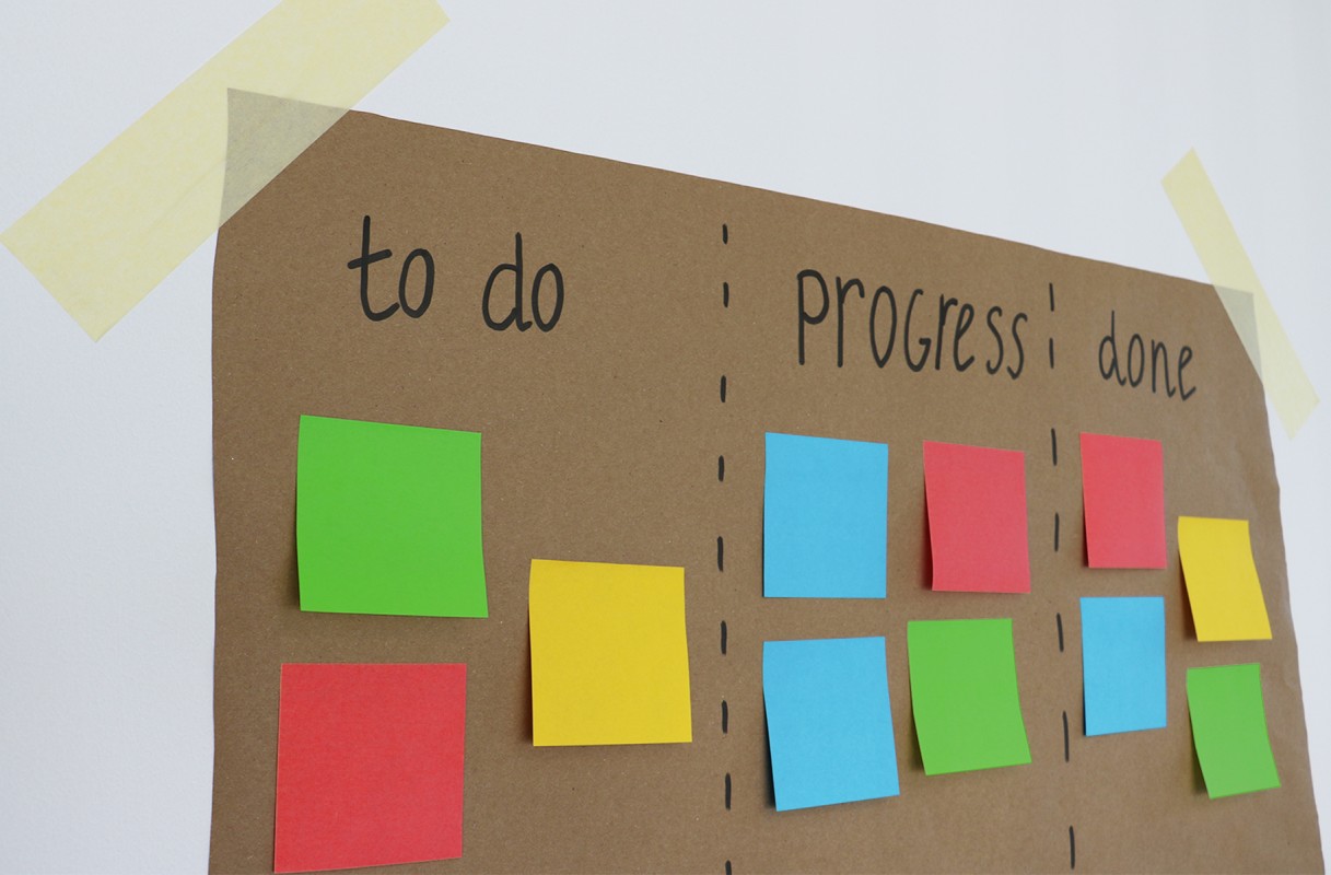 The Paper Scrum Comparison Of Agile Methods Scrum Kanban And 