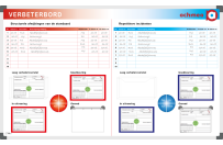 Improvement board | Example Achmea (120x200cm)