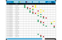 Planning board | Example Van Den Udenhout (120x150cm)