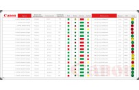 Planning board | Example Canon (120x240cm)