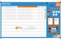 Improvementboard | Example Coolblue (120x200cm)