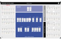 Personnel board | Example Axalta Coating Systems (120x200cm)