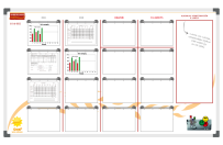 OEE board | Example Bakkersland (120x200cm)