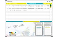 Improvement board | Example UMCG (120x150cm)