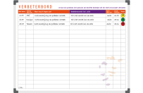 Improvement board | Example GGZ (120x150 cm)