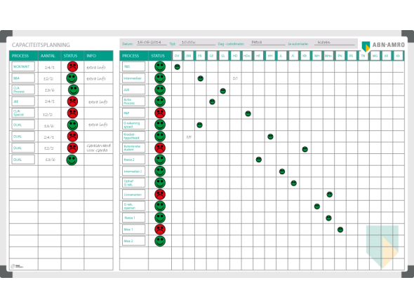 Planning board 120x200cm example