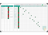 Planning board 120x200cm example