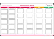 Scrumboard Atradius 120x200cm