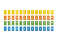 Agile Scrum pokerkaarten alle kaarten