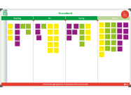 Scrumboard Agile Scrumj Group (200x120cm)