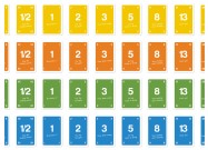 Agile Scrum pokerkaarten alle kaarten van dichtbij