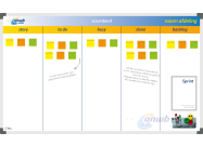 Scrum board example 120x200cm