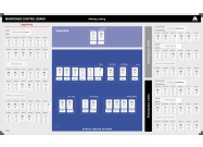 Axalta Personnel Board 120x200cm