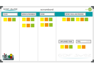 Scrum board Example GDF Suez 120x200cm