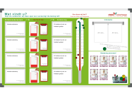 Visualise quality within your organisation with a quality board 120x200cm example