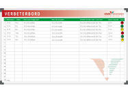 Improvement board 120x200cm