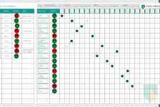 Planning boards